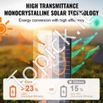 Monokristalinės saulės baterijos 120W sulankstomas ETFE saulės įkroviklio rinkinys - Image 6