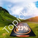 Monokristalinės 200W saulės baterijos sulankstomas ETFE įkroviklio rinkinys - Image 2