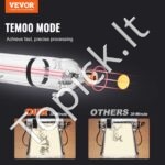 130W CO2 lazerio vamzdis 65 in / 1650 mm Borosilikatinio stiklo lazerinio pjaustytuvo vamzdis - Image 2