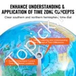 Besisukantis pasaulio gaublys su stovu 203,2 mm 360° - Image 3