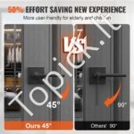 Durų rankena 1 vnt, matinė juoda, neužrakinama - Image 5