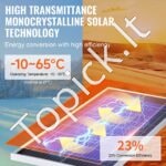 100W 12V monokristalinių saulės kolektorių rinkinys su įkrovimo valdikliu - Image 7