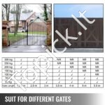 Dvigubas sūpynės durų atidarytuvas, 300 kg, 2,74 m, 50 W, su nuotolinio valdymu. - Image 4