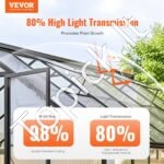 Polikarbonato šiltnamio plokštės 1210 x 605 x 4 mm 14 vnt - Image 2