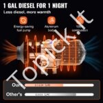 Automobilinis dyzelinis oro šildytuvas 8 kW su oro išleidimo anga - Image 7