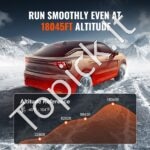 Dyzelinis automobilinis oro šildytuvas 2 kW su LCD - Image 7