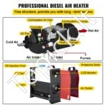 Automobilinis dyzelinis oro šildytuvas 5KW su duslintuvu - Image 5