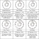 Metalinė sodo sėjamoji su 6 plokštelėmis - Image 5