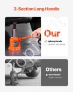 Hidraulinis domkratas 20 T 17-32cm su rankena oranžinis - Image 4