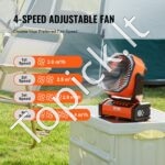 Nešiojamas stalinis ventiliatorius su 20 000 mAh baterija, 138 CFM oro srautu, 4 greičio lygiais - Image 2