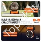 Nešiojamas stalinis ventiliatorius su 20 000 mAh baterija, 138 CFM oro srautu, 4 greičio lygiais - Image 3