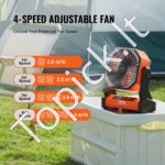 Nešiojamas stalinis ventiliatorius su 20 000 mAh baterija, 138 CFM oro srautu, 4 greičio lygiais - Image 2