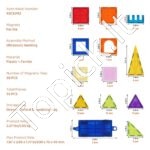 Magnetinių konstruktoriaus blokelių rinkinys vaikams – 55 dalių - Image 6