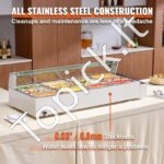 Maisto šildytuvas, 12 x (325 x 176 mm), stiklo apsauga. - Image 5