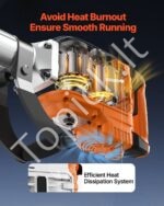 3500W elektrinis griovimo plaktukas su 60J smūgio jėga ir 2 kaltų rinkiniu – ekstremaliai galingas įrankis betono ardymui - Image 6