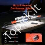 Įkraunama LED dirbtuvių lempa su magnetu – 2300 lm – 6000 mAh baterija - Image 3