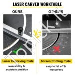 Putplasčio Pjaustytuvas 200W – Kompaktiškas ir Tikslios Pjovimo Galimybės! - Image 6