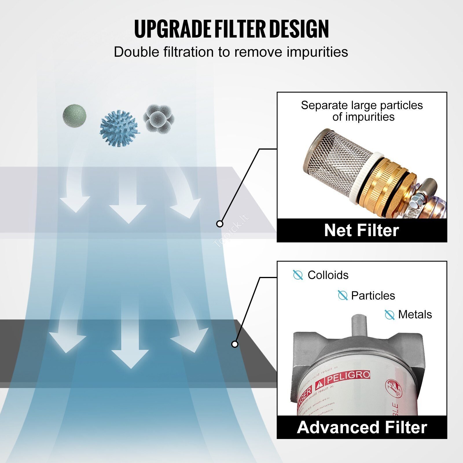 de_SLYXJLBDDWC503G5EV0_original_img-v6_portable-diesel-tank-f3 Mobilus dyzelino bakas 220 L – Nešiojama degalų talpykla su siurbliu ir žarna - Image 4