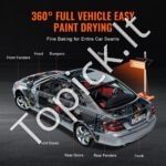 1500W infraraudonųjų spindulių dažų kietinimo lempa – automatinis džiovinimas efektyviam darbui - Image 2