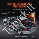 2200W infraraudonųjų spindulių dažų kietinimo lempa – efektyvi džiovinimo sistema profesionaliam naudojimui - Image 2