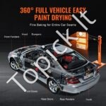 3300W infraraudonųjų spindulių dažų kietinimo lempa – greitas ir efektyvus džiovinimas profesionalams - Image 2