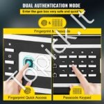 Baldinis seifas su pirštų atspaudų skaitytuvu – išmanusis saugumas Jūsų namams ar biurui - Image 2