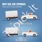 Oro pakabos pagalvių rinkinys Chevrolet Silverado / GMC Sierra 2500HD–3500HD (2019–2023) - Image 4