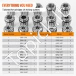 25 dalių ER32 įvorių rinkinys | 1/16″–13/16″ (3–20 mm), 15 µm TIR - Image 5