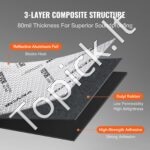 34 vnt. automobilio garso ir šilumos izoliacijos komplektas – 3,3 m², 2 mm storio, aliuminio folija, 80 mil - Image 2