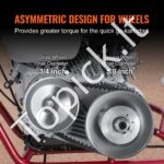 2000 RPM sankaba jėgai perduoti – 2,8 AG varikliams, ¾″ veleno - Image 2