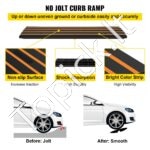 Slenkstinė pervažiavimo rampa, 2 vnt., 71,5 × 68 cm, iki 15 tonų apkrovos, neslystanti guma - Image 4