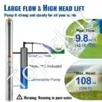 1500 W nerūdijančio plieno giluminė panardinamoji vandens siurbimo pompa – 9,8 m³/h (~163 l/min), pakėlimo aukštis iki 108 m - Image 7