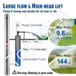 2200 W giluminė panardinamoji siurblio sistema – 9,8 m³/h srautas ir 144 m pakėlimo aukštis, su išorine valdymo dėžute - Image 7