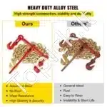 G80 grandinės apkabos 8–10 mm – 4 vnt. - Image 6