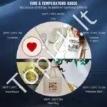 Profesionalus Karščio Presas 29x38 cm | Termo Presas Marškinėlių Sublimacijos Spaudai 1250W - Image 5