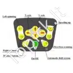 Rotacinis statybinis lazeris 360° | Automatinis savilyginantis lygis | Raudonas spindulys | 2 kg - Image 4