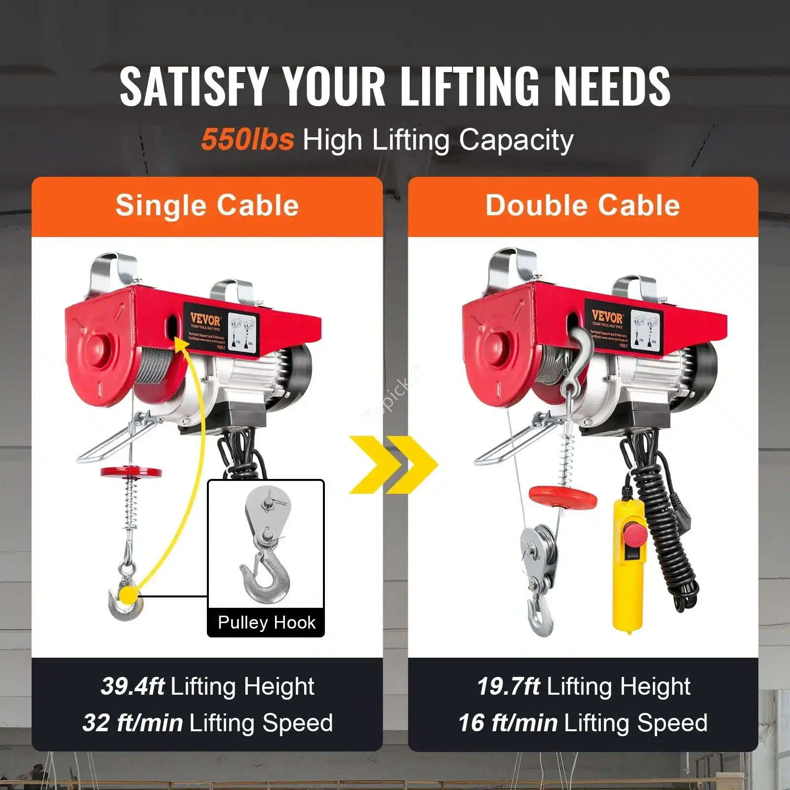 de_DDGSSHLYXYKKYD0QSV2_original_img-v2_electric-hoist-f3 Elektrinė gervė 125–250 kg | 510 W variklis, 12 m trosas, laidinis pultas - Image 6