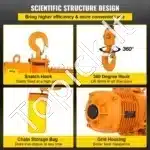 Vienfazis Elektrinis Grandininis Keltuvas su Nuotoliniu Valdymu – 4 m Kėlimo Aukštis - Image 5