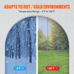 Skaidri PVC juostinė durų užuolaida 107,7 × 213,4 cm (7 juostų komplektas) - Image 6