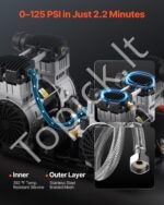 2 AG (2 HP) tylus bealyvinis oro kompresorius – 75 L bakas, 125 PSI, 78 dB - Image 7