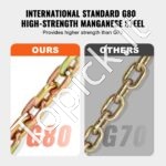 2 vnt. G80 Tempimo / Transportavimo Grandinės – 316 cm x 8 mm - Image 7