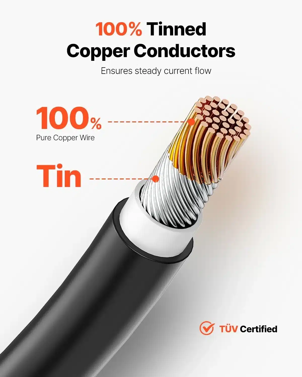 100 % varinis saulės modulių pratęsimo laidas – 30,48 m, 6 mm² (10 AWG), IP67 atsparumas (5) 100 % varinis saulės modulių pratęsimo laidas – 30,48 m, 6 mm² (10 AWG), IP67 atsparumas - Image 2