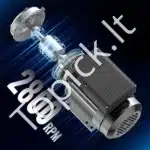 2,2 kW 2800 RPM vienfazis AC variklis – 220–240 V, 13,8 A, 90L B3 rėmas, 24 mm velenas - Image 2