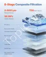 Atvirkštinio osmoso vandens filtras, 600 GPD, 8 pakopų - Image 3