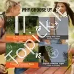 Automobilio šoninė markizė 270° | 2,5 m aukštis, ištraukiama, UV50+ apsauga - Image 2