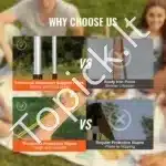 Automobilio šoninė markizė 460 x 660 cm | PU3000, UV50+ apsauga - Image 2