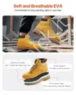 Darbo batai su plienine nosele vyrams, atsparūs slydimui, EU 42, geltoni - Image 6