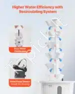 Hidroponinis augalų auginimo bokštas su 30 lizdų ir vandens cirkuliacija - Image 3