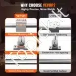 Linijiniai Kreipikliai 1000 mm – Visas Komplektas CNC Staklėms - Image 4