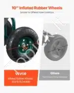 Mobili sodo kėdė-vežimėlis su įrankių krepšiu, iki 150 kg - Image 3